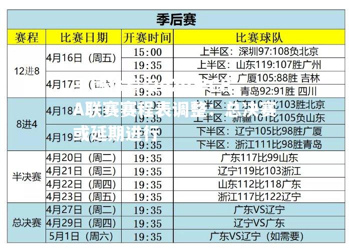 2020年CBA联赛赛程表调整：总决赛或延期进行