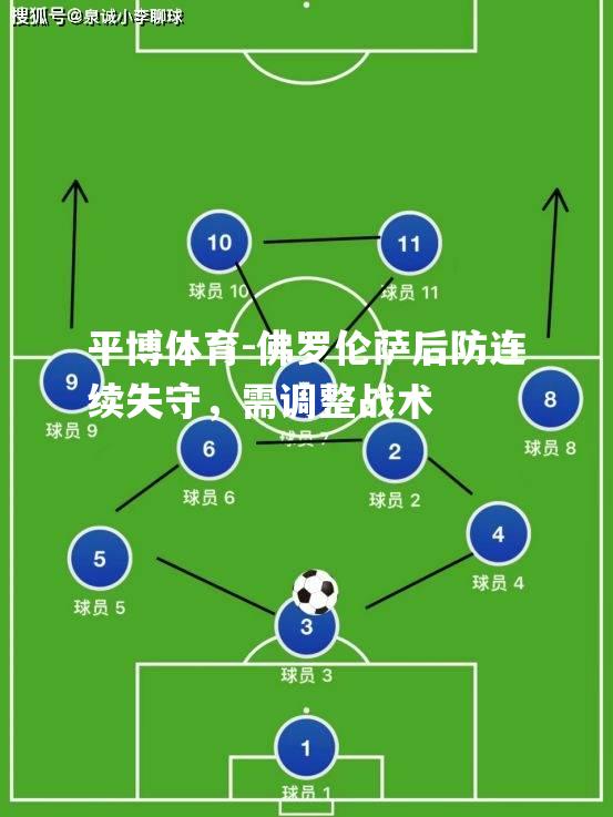 佛罗伦萨后防连续失守，需调整战术