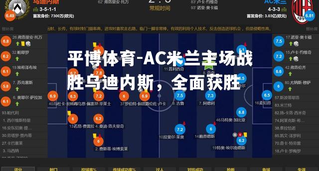 AC米兰主场战胜乌迪内斯，全面获胜