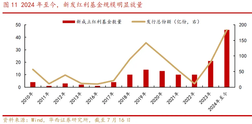 沙尔克新赛季战绩起伏不定，盼望翻盘